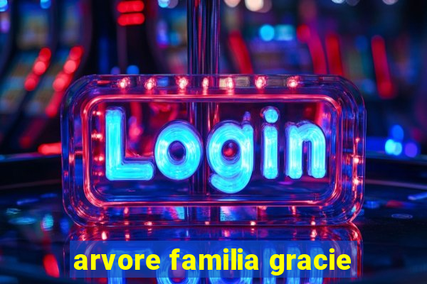 arvore familia gracie